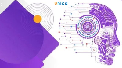 AI Automation Cơ Bản với N8N – Học Nhanh, Làm Ngay - Nguyễn Trọng Quân